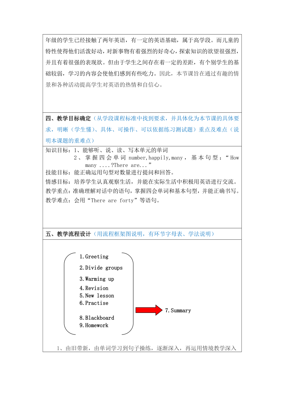 外研版（三起）五上Module 5-Unit 2 There are forty.-教案、教学设计-市级优课-(配套课件编号：919f9).docx_第2页