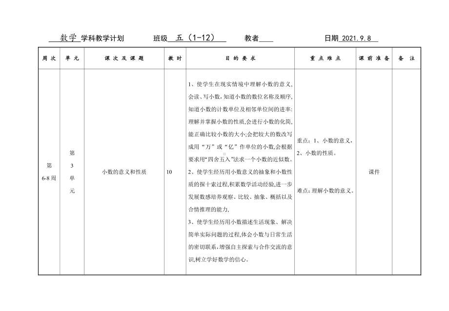 盐城市2021-2022苏教版五年级数学上册第3单元教学计划.doc_第1页