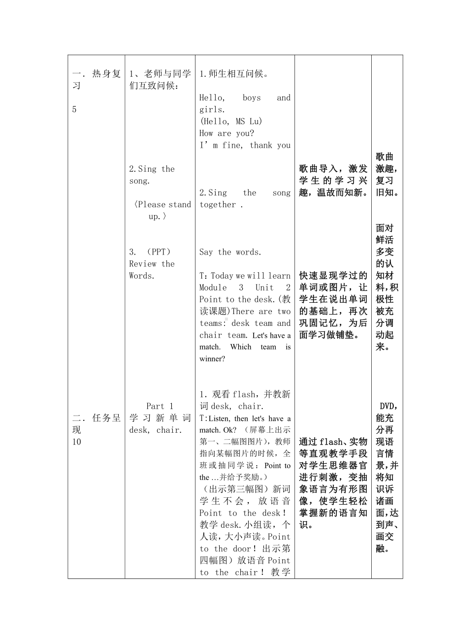 外研版（三起）三上Module 3-Unit 2 Point to the desk.-教案、教学设计-省级优课-(配套课件编号：e09ee).doc_第2页