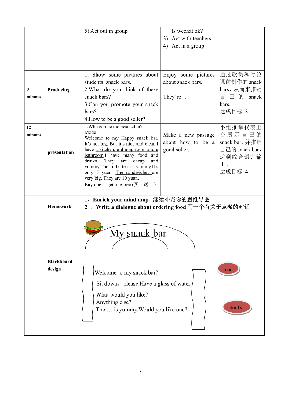 牛津译林版三年级上册Project 2 A puppet show-Part A B C & D-教案、教学设计-市级优课-(配套课件编号：20725).doc_第2页