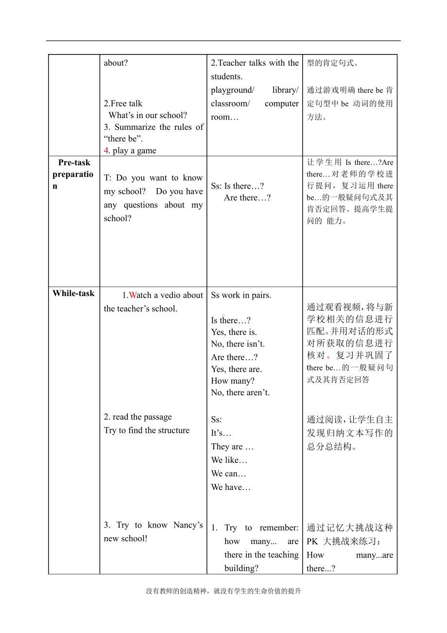 牛津译林版三年级上册Unit 2 I'm Liu Tao-Fun time&Cartoon time-教案、教学设计-部级优课-(配套课件编号：52257).doc_第2页