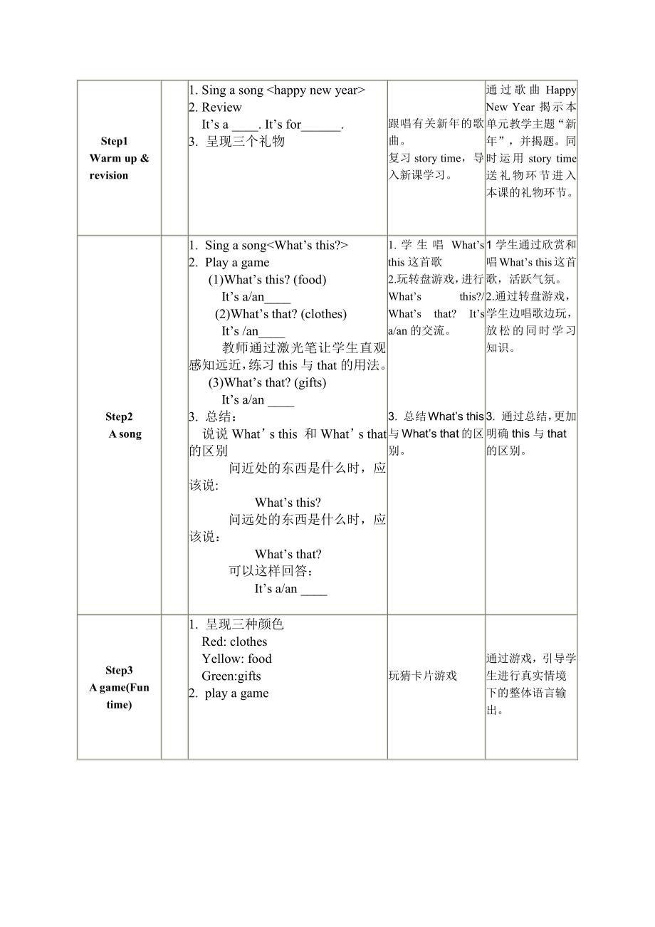 牛津译林版三年级上册Unit 8 Happy New Year!-Fun time&Cartoon time-教案、教学设计-市级优课-(配套课件编号：f13c3).doc_第2页