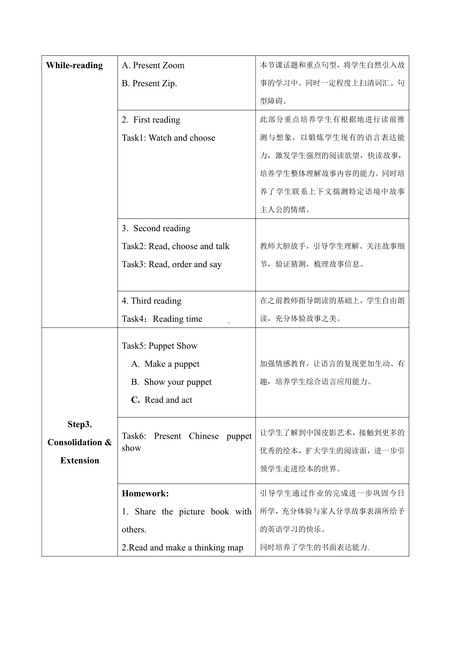 人教PEP版三年级上册Unit 3 Look at me!-C-教案、教学设计-省级优课-(配套课件编号：1010a).doc_第2页