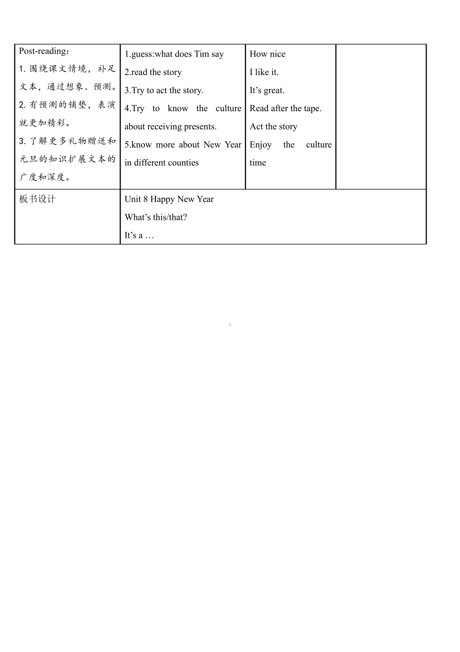 牛津译林版三年级上册Unit 8 Happy New Year!-Story time-教案、教学设计-市级优课-(配套课件编号：d1b76).doc_第3页