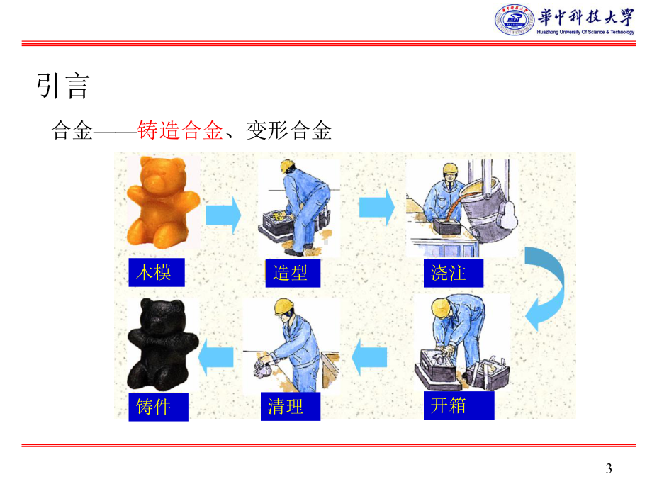 合金材料与熔炼全册配套最完整精品课件.ppt_第3页