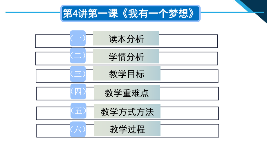 三年级第4讲第一课 我有一个梦想说课PPT《习近平新时代中国特色社会主义思想学生读本》.pptx_第2页