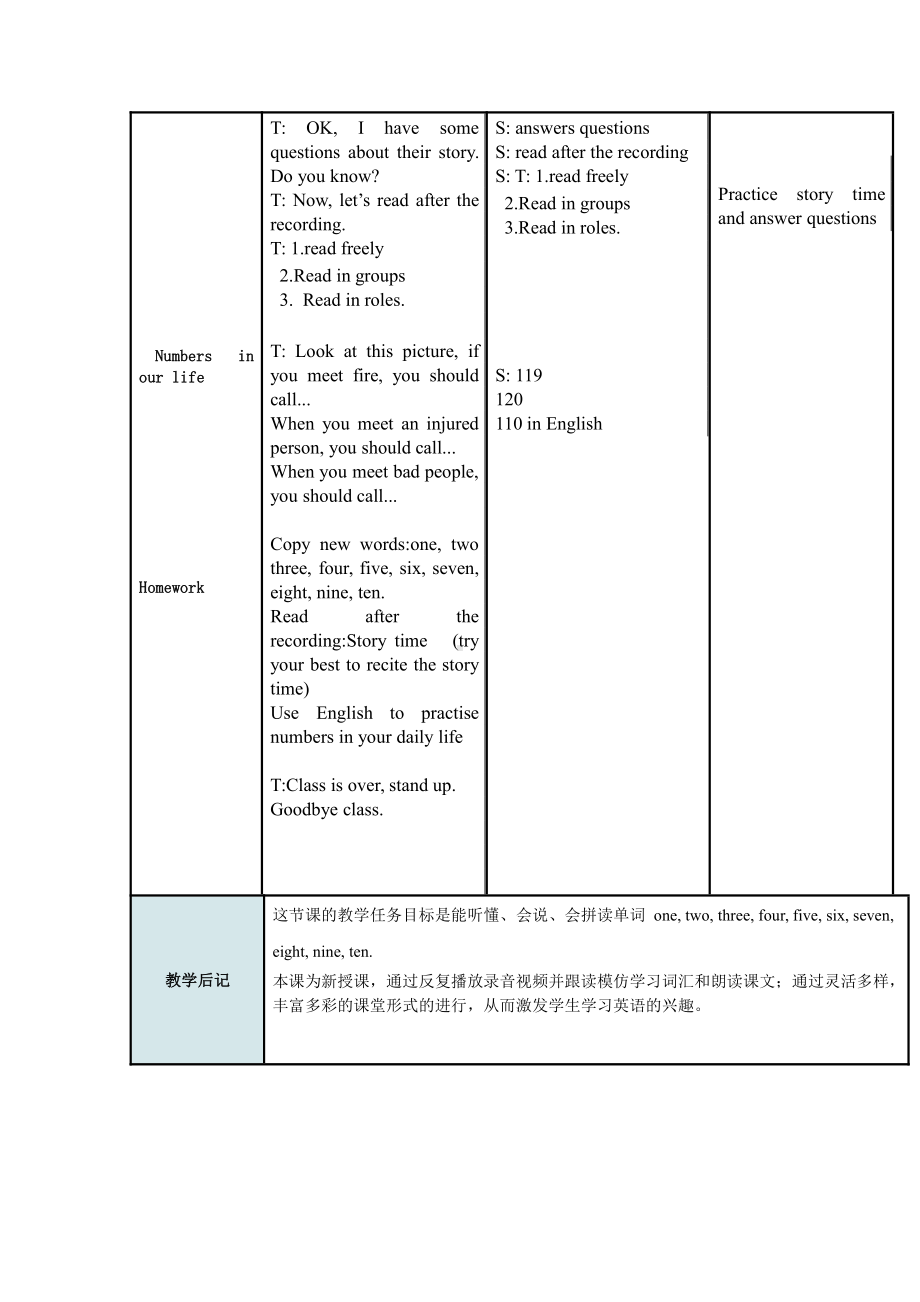 牛津译林版三年级上册Unit 5 Look at me!-Story time-教案、教学设计-市级优课-(配套课件编号：b0938).docx_第3页