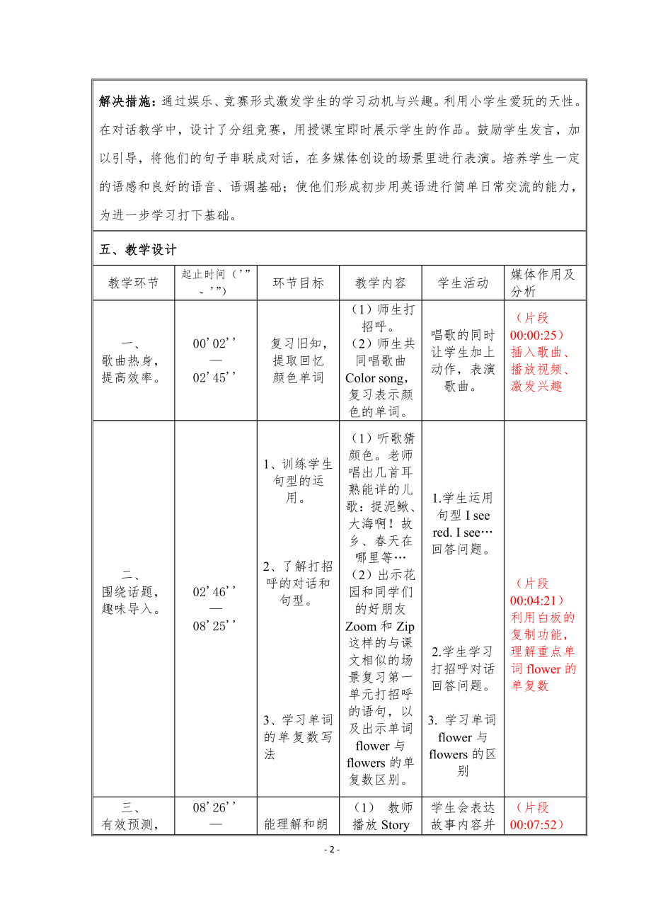 人教PEP版三年级上册Unit 2 Colours!-C-教案、教学设计-省级优课-(配套课件编号：80612).doc_第2页