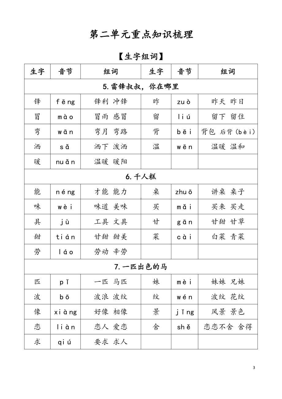 部编版五年级语文上册第二单元《爱心篇》课前自主学习+知识梳理+单元检测.docx_第3页