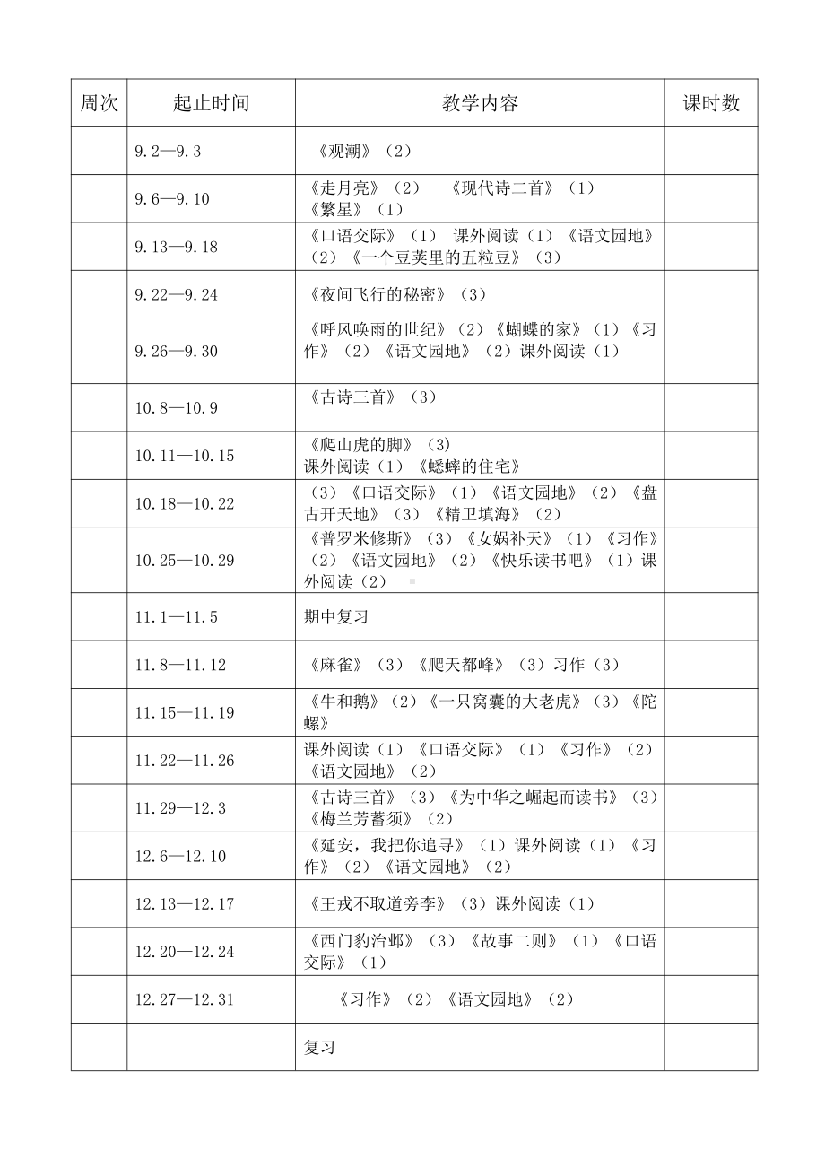 2021-2022部编版四年级语文上册教学计划及单元计划.docx_第2页