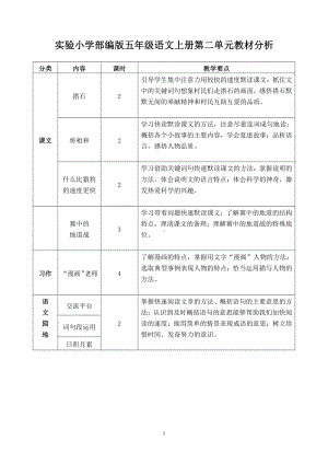 实验小学部编版五年级语文上册第二单元教材分析.doc