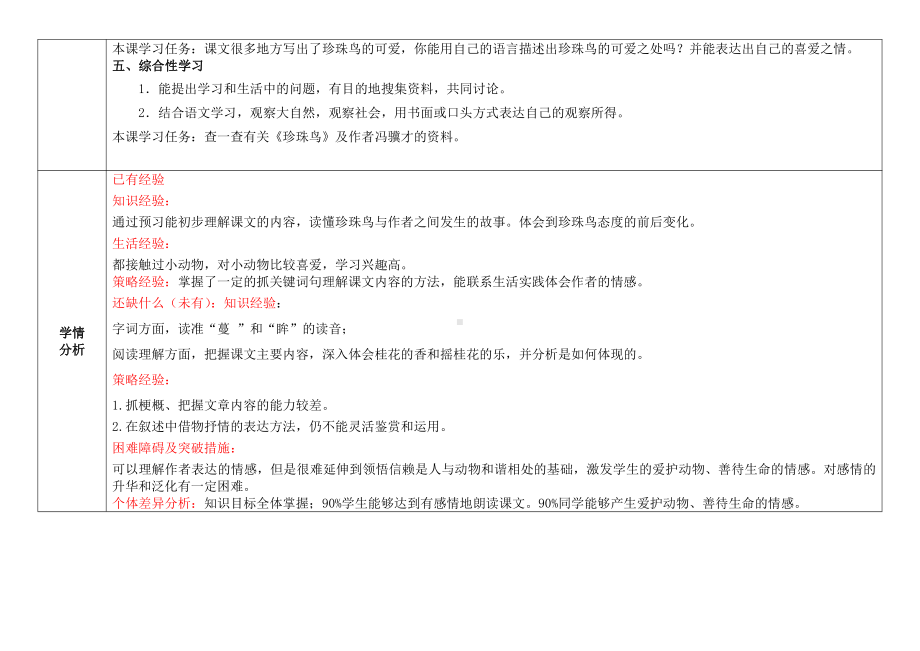 部编版五年级语文上册《珍珠鸟》教案.docx_第2页