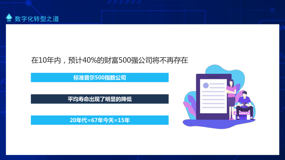 数字化时代现实与未来数字化转型之道.pptx_第3页