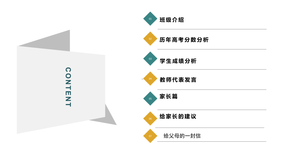 高二冬季期中考试成绩分析家长会ppt课件.pptx_第2页