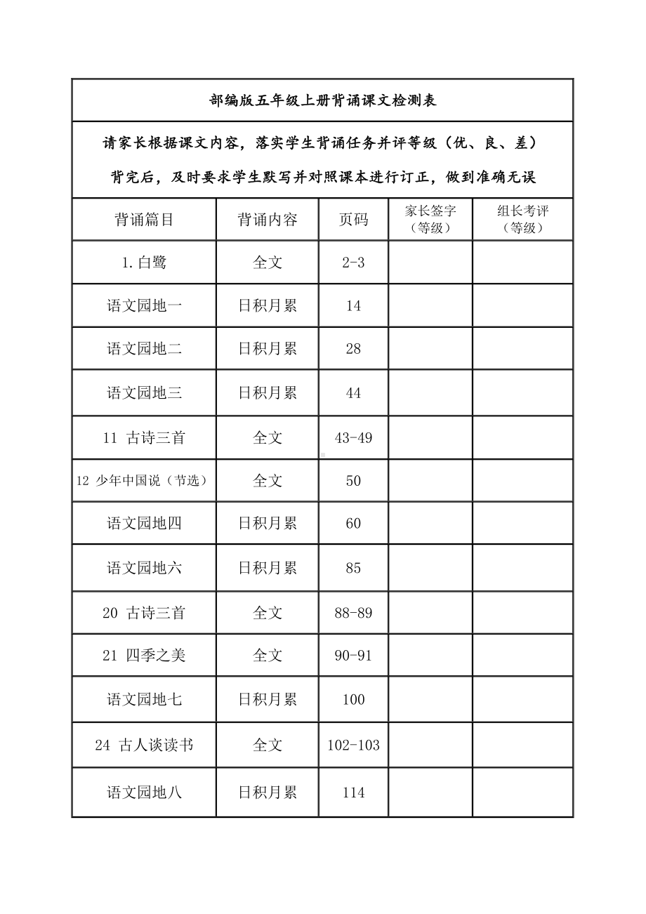 部编版五年级上册背诵课文检测表.doc_第1页