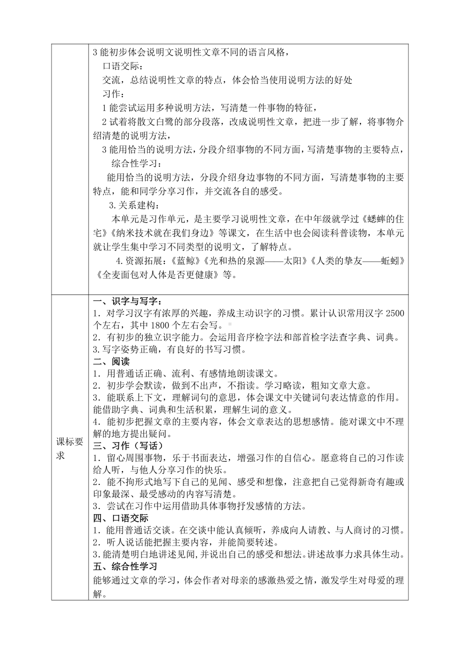 南京鼓楼区五年级语文上册第五单元备课教学计划.doc_第2页