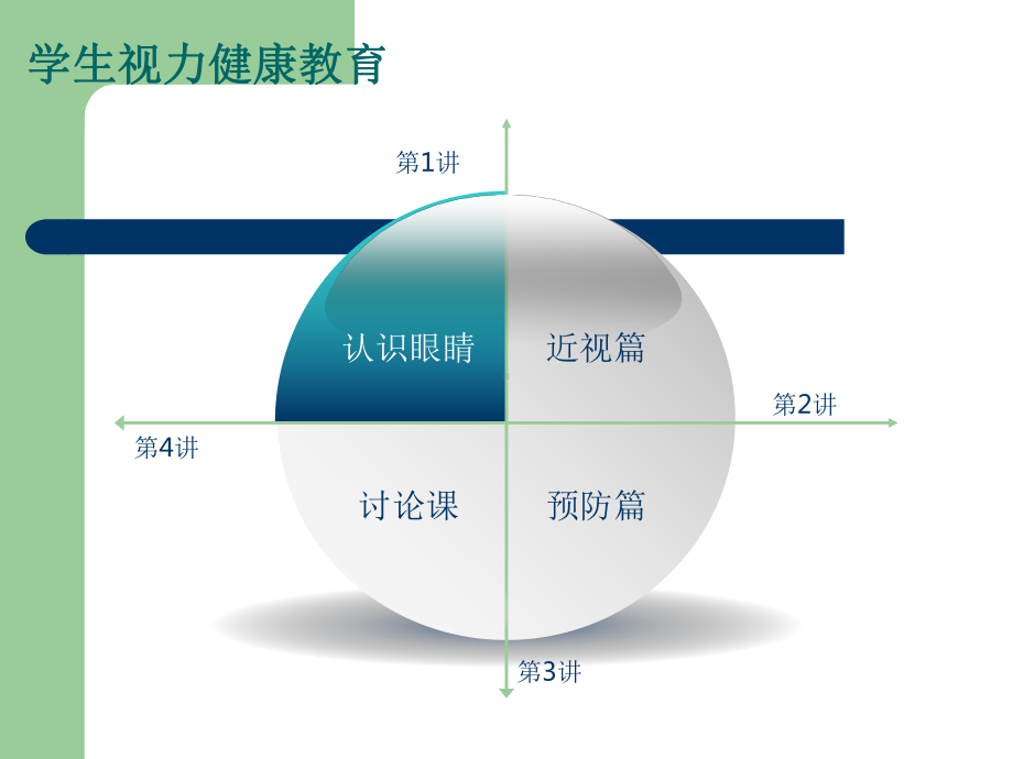 预防近视主题班会ppt课件.pptx_第2页