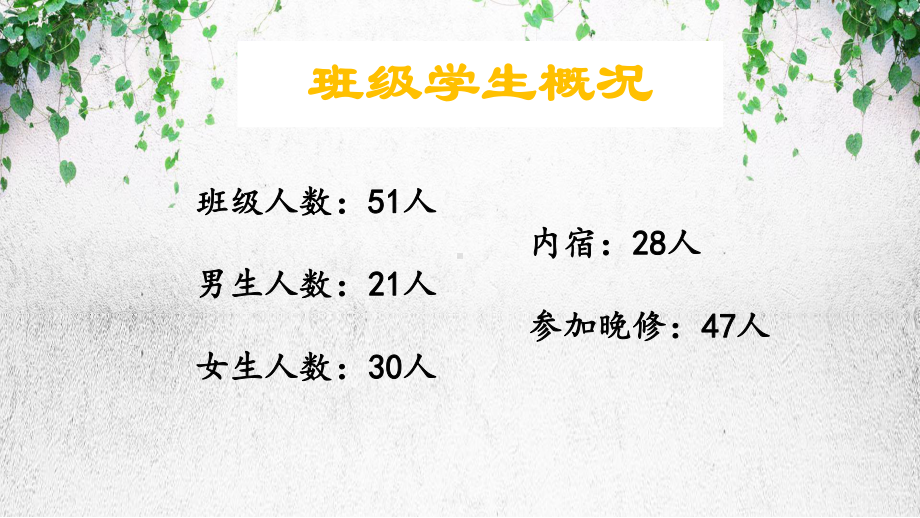 2021-2022学年新高一上学期家长会ppt课件.pptx_第3页