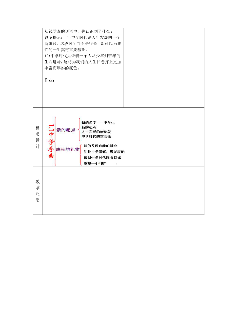 部编版七年级上册道德与法治第一课《自学时代•中学序曲》教案 (4).doc_第3页