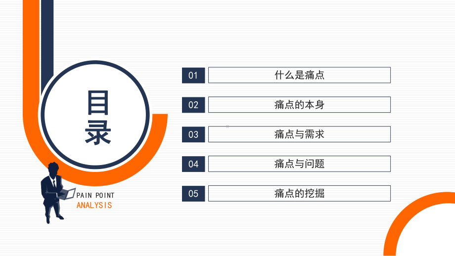 用户痛点分析用户使用过程中感到痛苦的接触点动态PPT.pptx_第2页