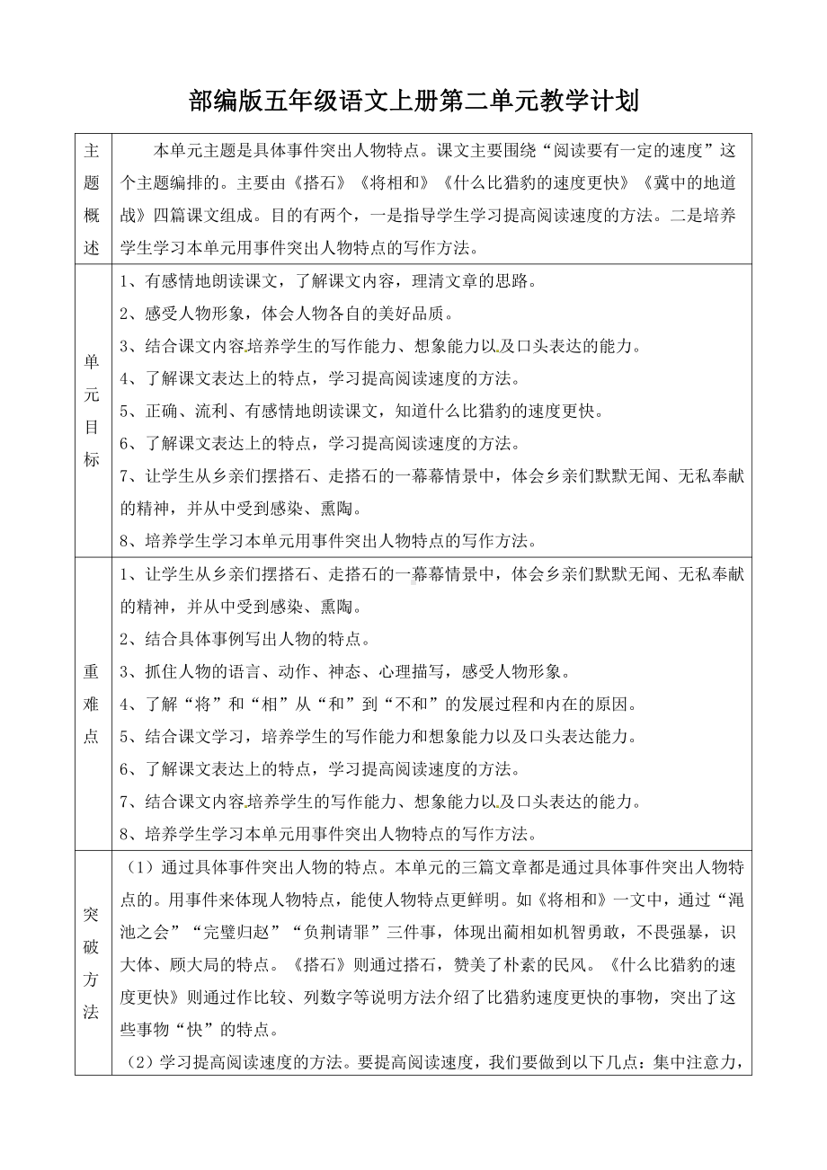 实验小学部编版五年级语文上册第二单元教学计划.doc_第1页