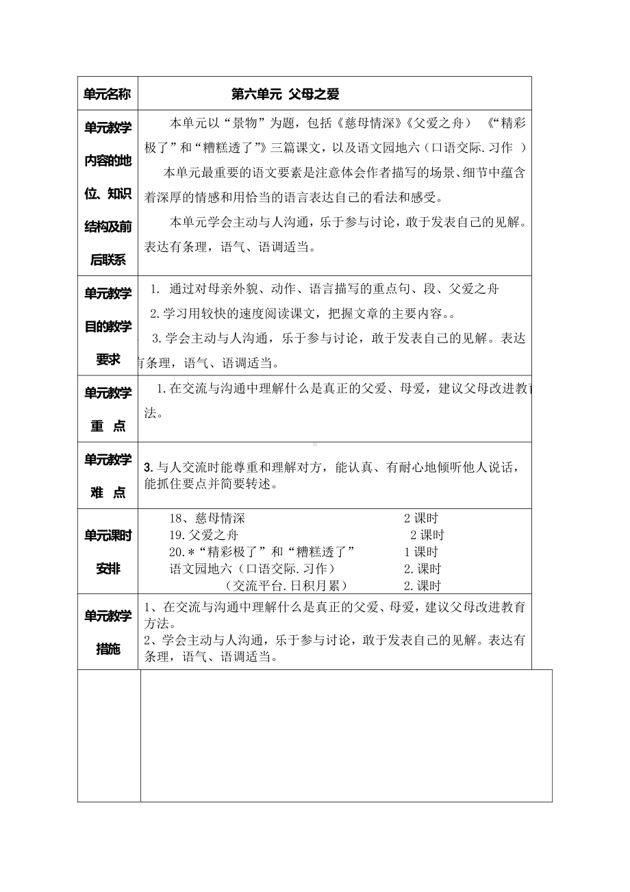 部编版五年级语文上册六单元集体备课全部教案.doc_第1页