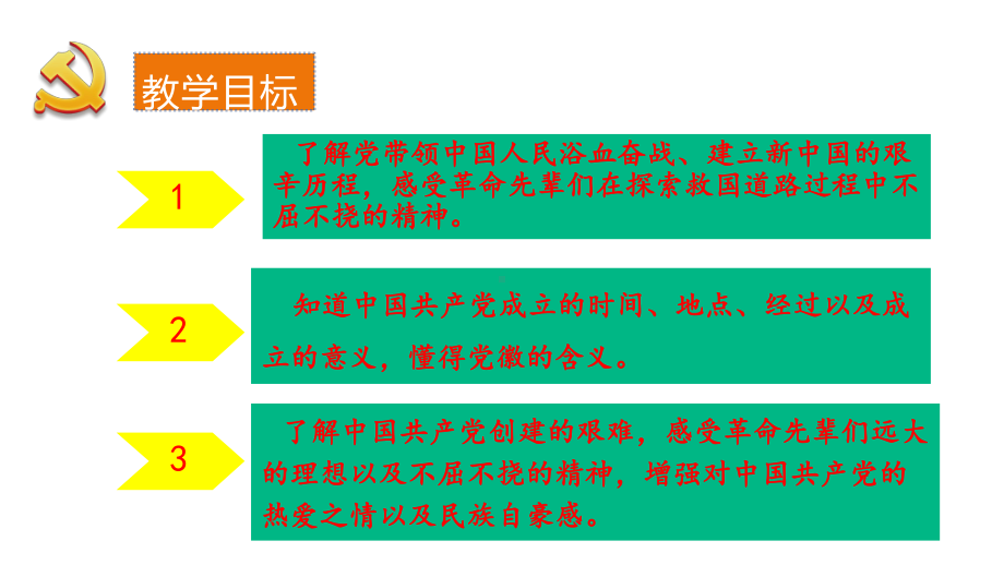 第2讲第一课《没有共产党就没有新中国》教学ppt课件-习近平新时代中国特色社会主义思想学生读本（小学低年级）.pptx_第2页