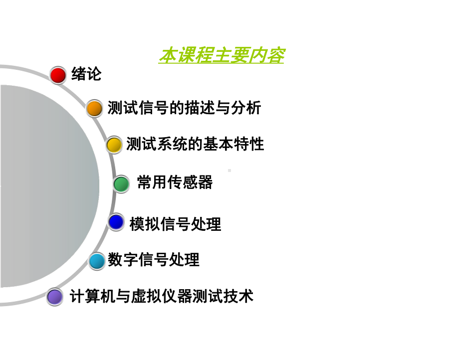 机械工程测试技术全册配套最完整精品课件2.ppt_第3页