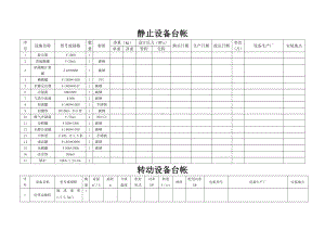 设备、设施清单.doc