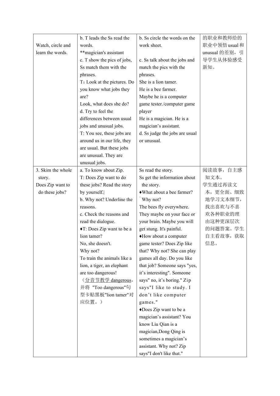 人教PEP版六年级上册Unit 5What does he do -C-教案、教学设计-市级优课-(配套课件编号：30c2e).docx_第2页