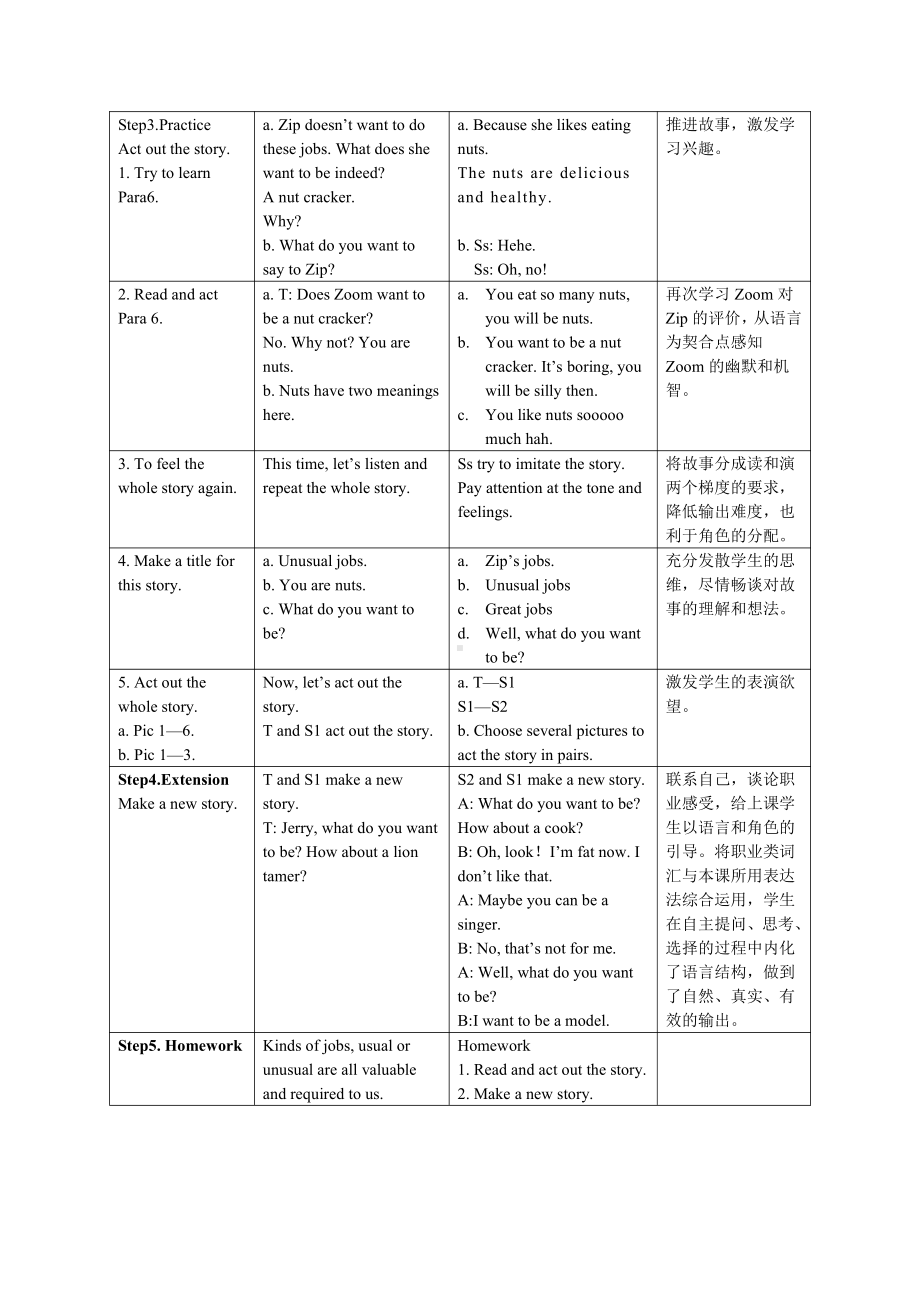 人教PEP版六年级上册Unit 5What does he do -C-教案、教学设计-市级优课-(配套课件编号：30c2e).docx_第3页