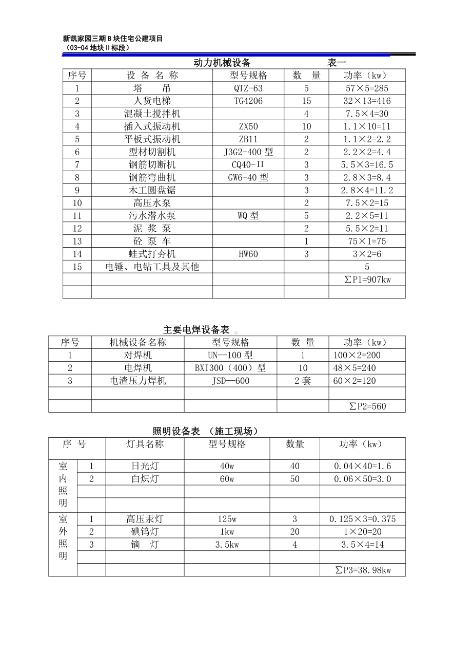 施工用电专项方案..doc_第2页