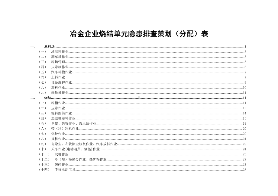 烧结隐患排查策划（分配）表(01).doc_第1页