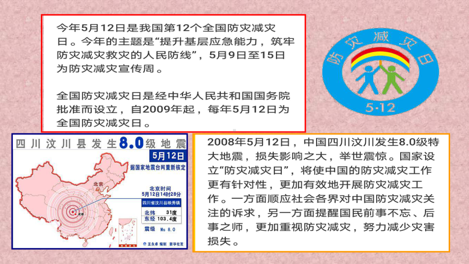 5.12高一4班防灾减灾安全教育主题班会ppt课件.ppt_第2页