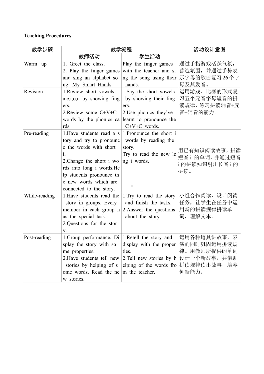 人教PEP版四年级上册Unit 2 My schoolbag-A-教案、教学设计-省级优课-(配套课件编号：43d06).docx_第2页