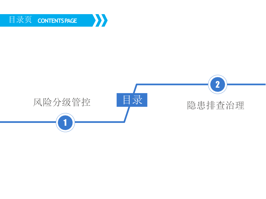 双体系建设危险源辨识方法细致讲解.pptx_第2页