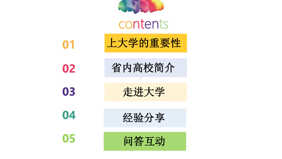 追梦我们在路上-高一主题班会ppt课件 (共40张PPT).pptx_第2页