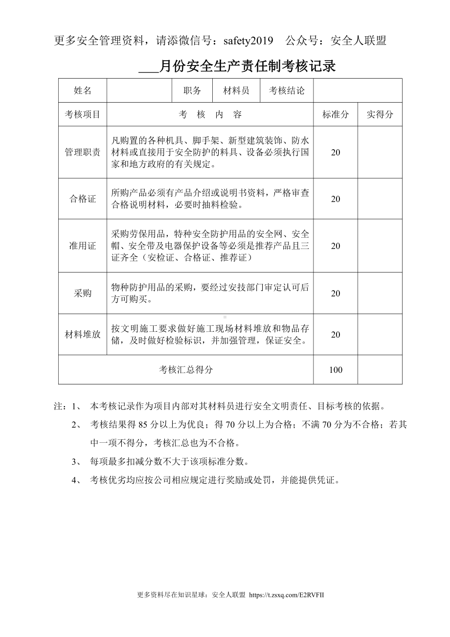 项目材料员安全生产责任月度考核表.doc_第1页