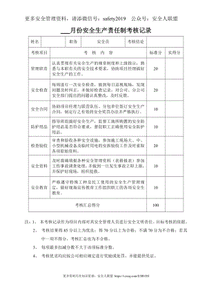 项目安全员安全生产责任月度考核表.doc