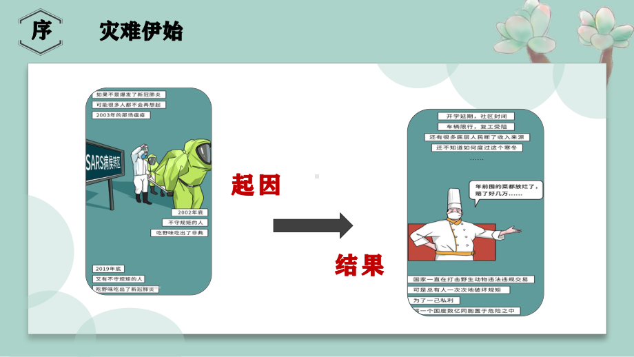 疫情下的-责任与担当岳阳县一中主题班会ppt课件(共25张PPT).pptx_第3页