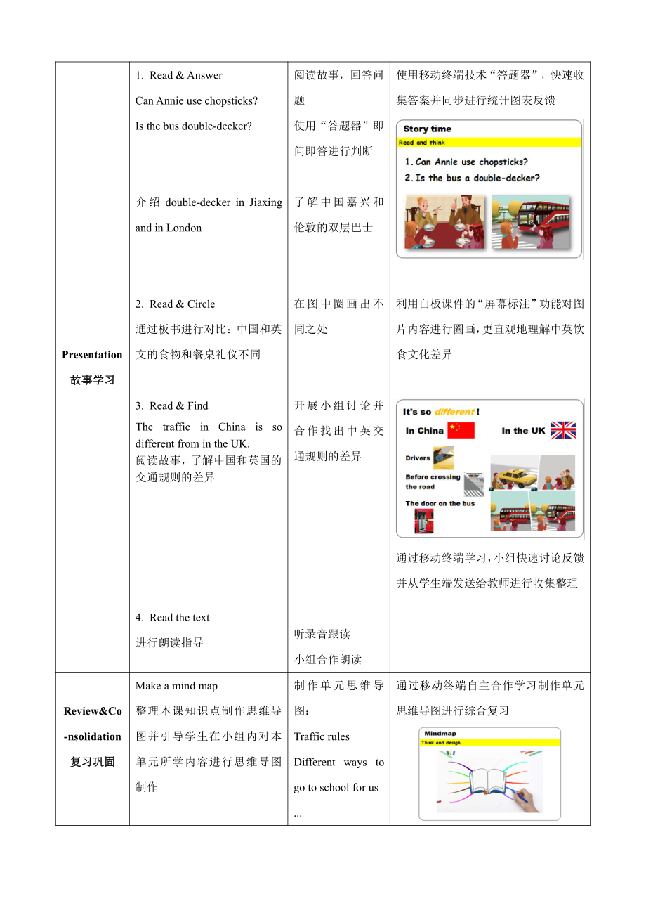 人教PEP版六年级上册Unit 2Ways to go to school-C-教案、教学设计-部级优课-(配套课件编号：614f9).doc_第3页