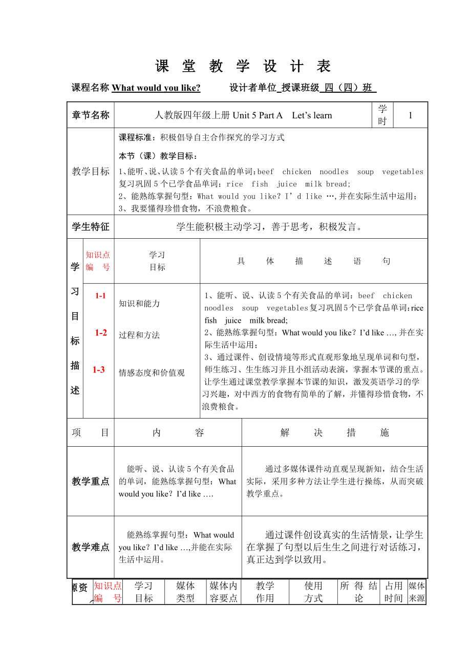 人教PEP版四年级上册Unit 5 Dinner's ready-A-教案、教学设计-省级优课-(配套课件编号：10678).doc_第1页