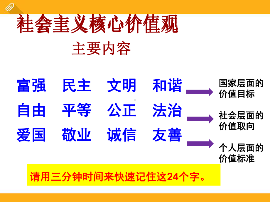 社会主义核心价值观主题班会ppt课件（共26张ppt）.pptx_第2页