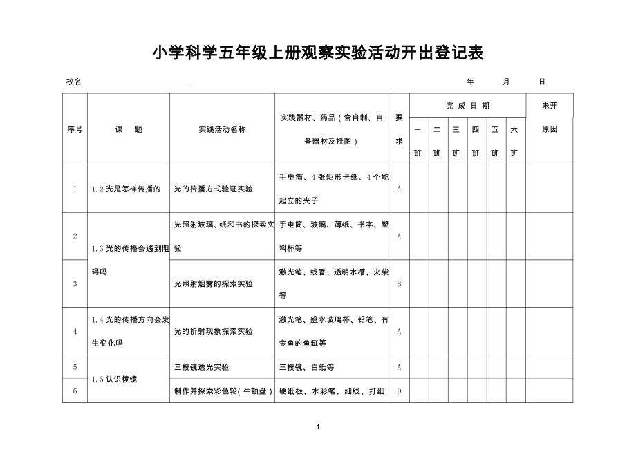 小学科学教科版五年级上册观察实验活动开出登记表（2021新版）.doc_第1页