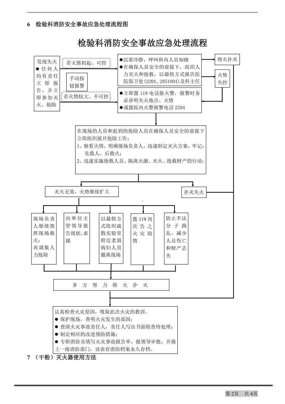 实验室火灾消防应急处理预案.doc_第2页