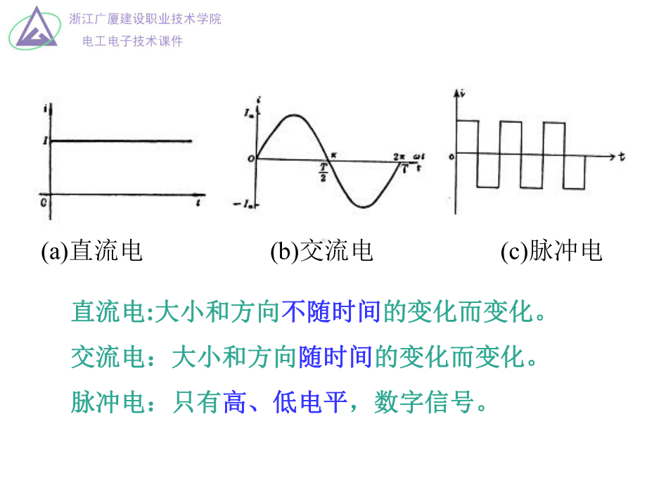 交流电路原理与实践模块1全册配套最完整精品课件3.ppt_第3页