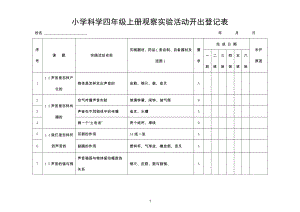 小学科学教科版四年级（上下册）观察实验活动开出登记表.doc