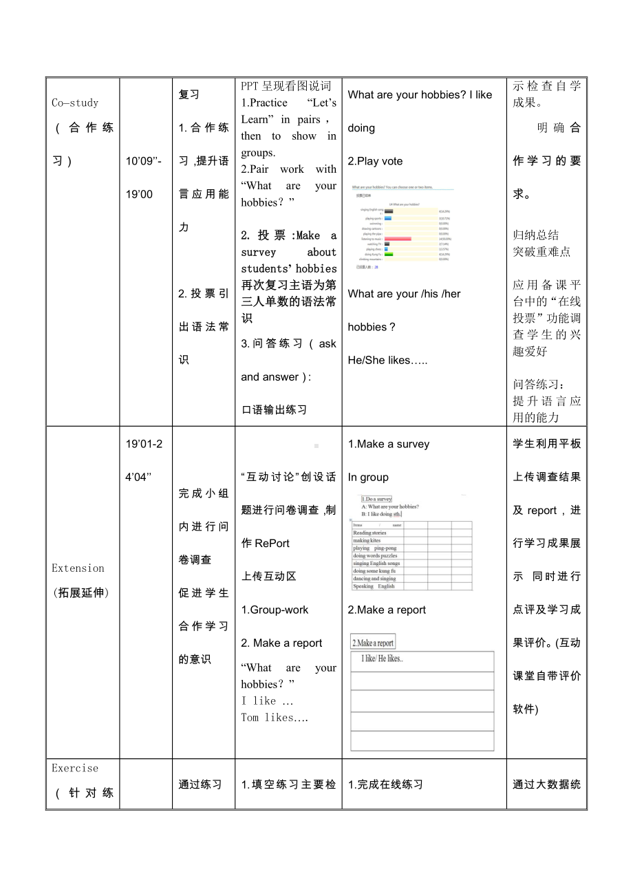 人教PEP版六年级上册Useful expressions-教案、教学设计-市级优课-(配套课件编号：a0872).docx_第3页