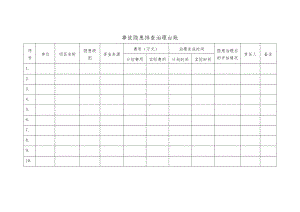 事故隐患排查治理台账.doc