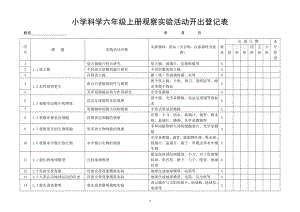 小学科学教科版六年级上册观察实验活动开出登记表（2021新版）.doc